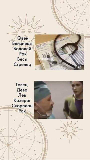 Те самые знаки задиака смотреть онлайн