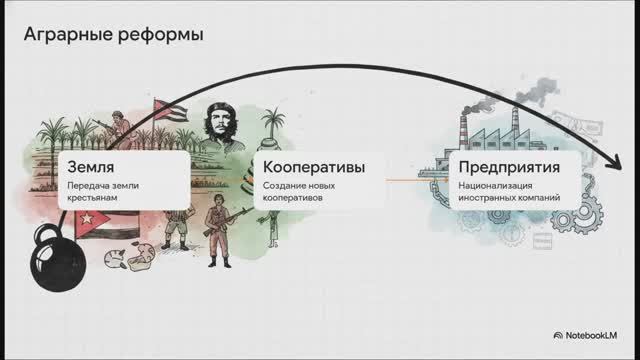 Всеобщая история 11 класс § 13-14 Страны Латинской Америки во второй половине XX – начале XXI в