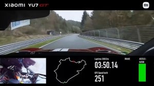 Спортивный кроссовер Xiaomi YU7 GT: премьера и обновлённый рекорд Нюрбургринга