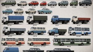 25 машин - Motor Depot