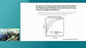 INDIVIDUAL TITRATION OF PRESSURE SUPPORT VENTILATION ISICEM 45