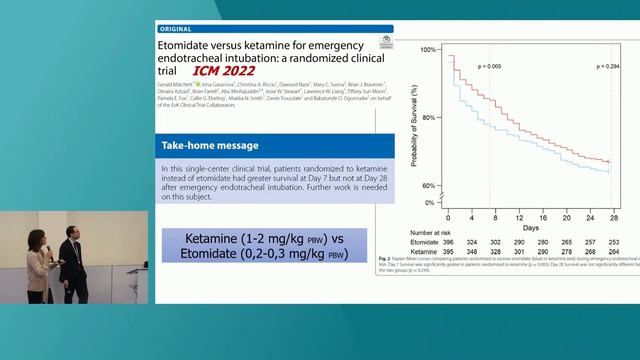 DIFFICULT AIRWAY MANAGEMENT ISICEM 45 смотреть онлайн