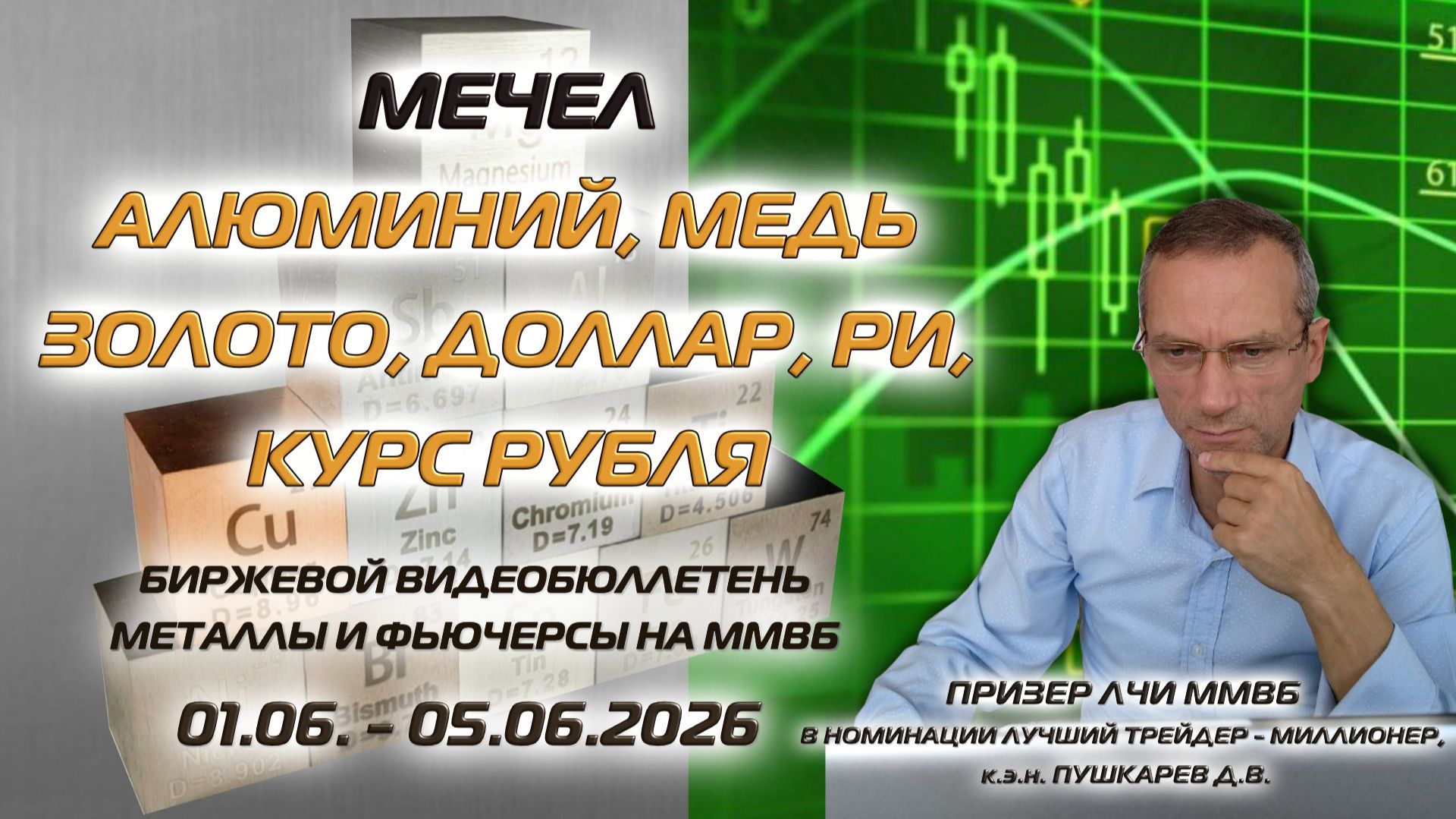 МЕЧЕЛ, АЛЮМИНИЙ, МЕДЬ, ЗОЛОТО, ДОЛЛАР, РИ, РУБЛЬ | БИРЖЕВОЙ ВИДЕОБЮЛЛЕТЕНЬ С 01.06 ПО 05.06.26 смотреть онлайн