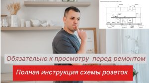 Электрика на кухне. Как расположить розетки на кухне.