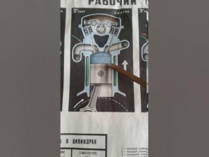 Рабочий цикл 4-хтактного бензинового двигателя. Зарубин С.Ю. #ДОТиПОВКО