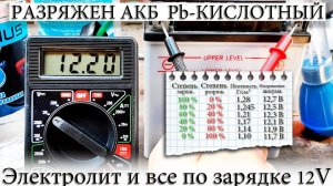 ☑️ ЗАРЯДКА 12V СВИНЦОВО - КИСЛОТНОГО АКБ АЛЬФА. СКОЛЬКО И ЧТО ДОЛИВАТЬ В БАНКИ?