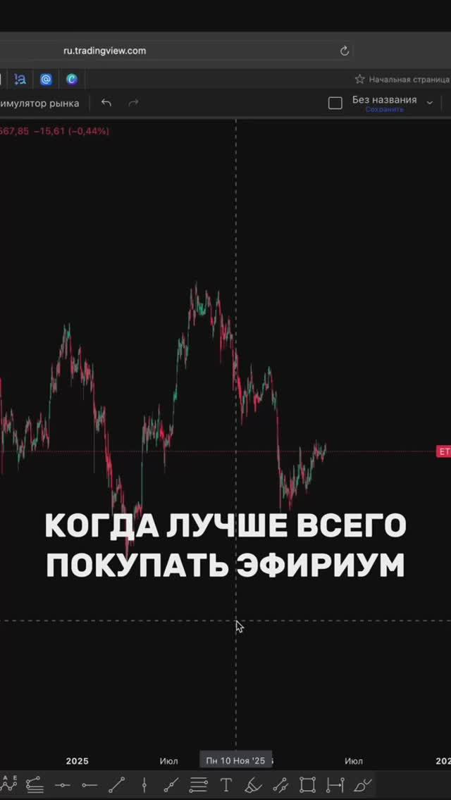 Когда лучше всего покупать Эфириум? смотреть онлайн