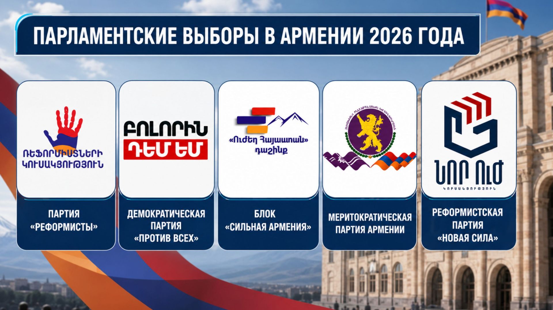 Шестнадцать партий и два блока примут участие в парламентских выборах в Армении смотреть онлайн