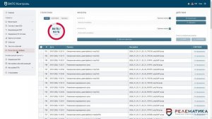 Релематика ВАПС Контроль