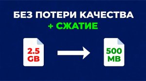 Конвертируем видео без потери качества + сжатие (Гайд)