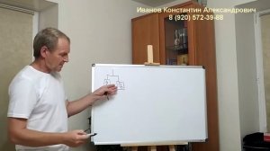 Количество УЗО