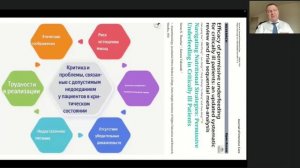 Есть, дышать и двигаться (на ИВЛ) Симутис И.С. 2026