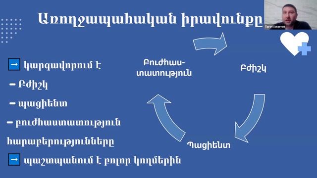Առողջապահական իրավունք