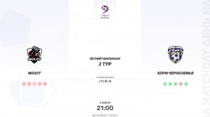 Молот × Корм Черноземья. Первая лига. Летний чемпионат