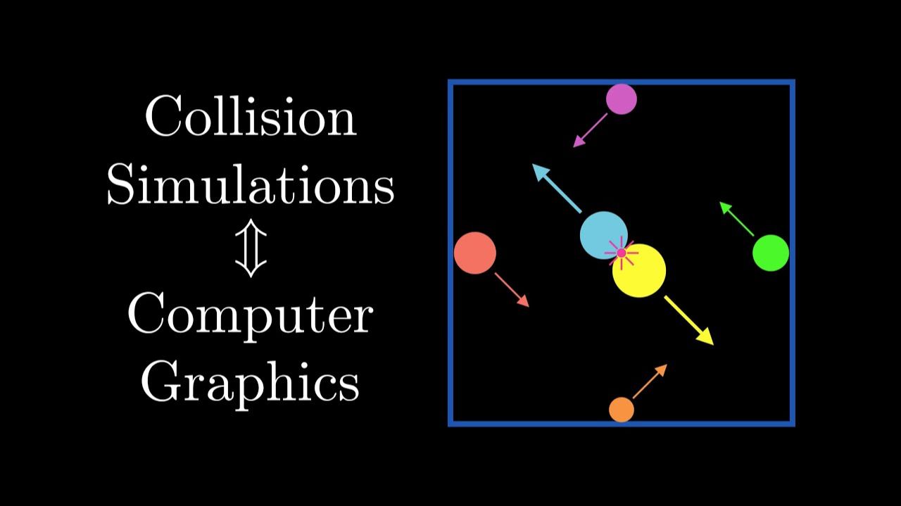 Building Collision Simulations: An Introduction to Computer Graphics смотреть онлайн