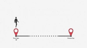127. Has the Universe always existed? (Aquinas 101)