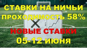 Золото а не стратегия. Проходимость свыше 58 %. Продолжаю тестирование. Ставки на 05-12.06
