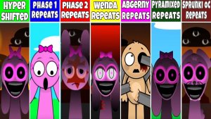 Sprunki Hyper Shifted – Phase 1 & 2, OC , Abgerny, Pyramixed & Wenda Treatment All Repeat Fan Mod