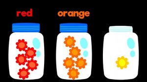 Color Sorting   Flowers   Simple learning video for toddler, kids, babies (teach colors)