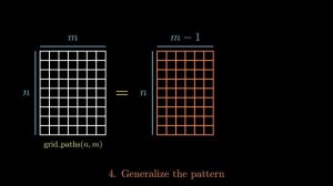 5 Simple Steps for Solving Any Recursive Problem