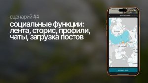 Сценарий №4 (социальные функции: лента, сторис, профили, чаты, загрузка постов) Клёва