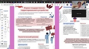 Политическая сфера (часть 1)