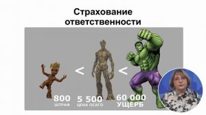 Лекция по финансовой грамотности Дальневосточного федерального университета «Страхование»