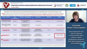 Профилактика менингококковой инфекции: современные возможности*