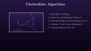 The Traveling Salesman Problem: When Good Enough Beats Perfect