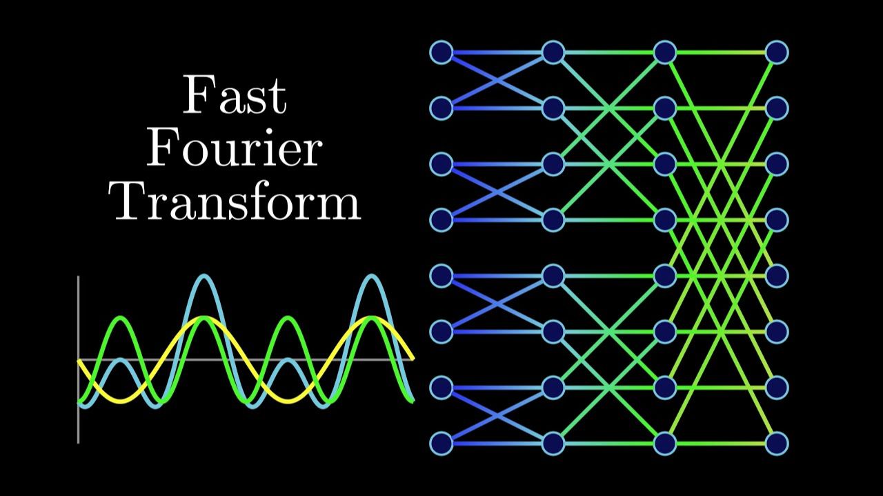 The Fast Fourier Transform (FFT): Most Ingenious Algorithm Ever? смотреть онлайн