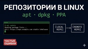 Ты не понимаешь репозитории в Linux. Исправляю это за 10 минут