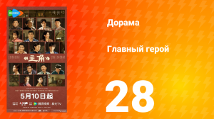 Главная героиня 28 серия