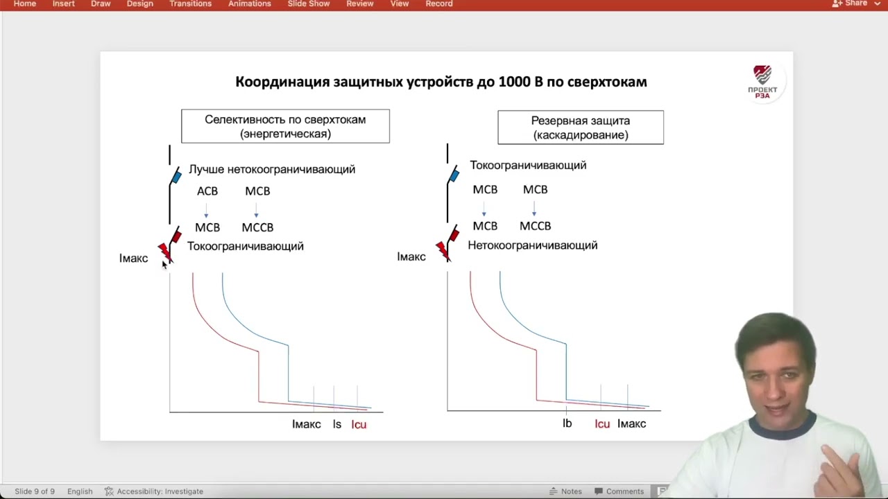 Селективность и каскадирование автоматических выключателей смотреть онлайн