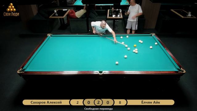 Сахаров Алексей VS Ёлчян Айк