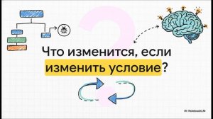 Как ИИ помогает думать: Опыт Азалии Алеевой в когнитивном партнёрстве