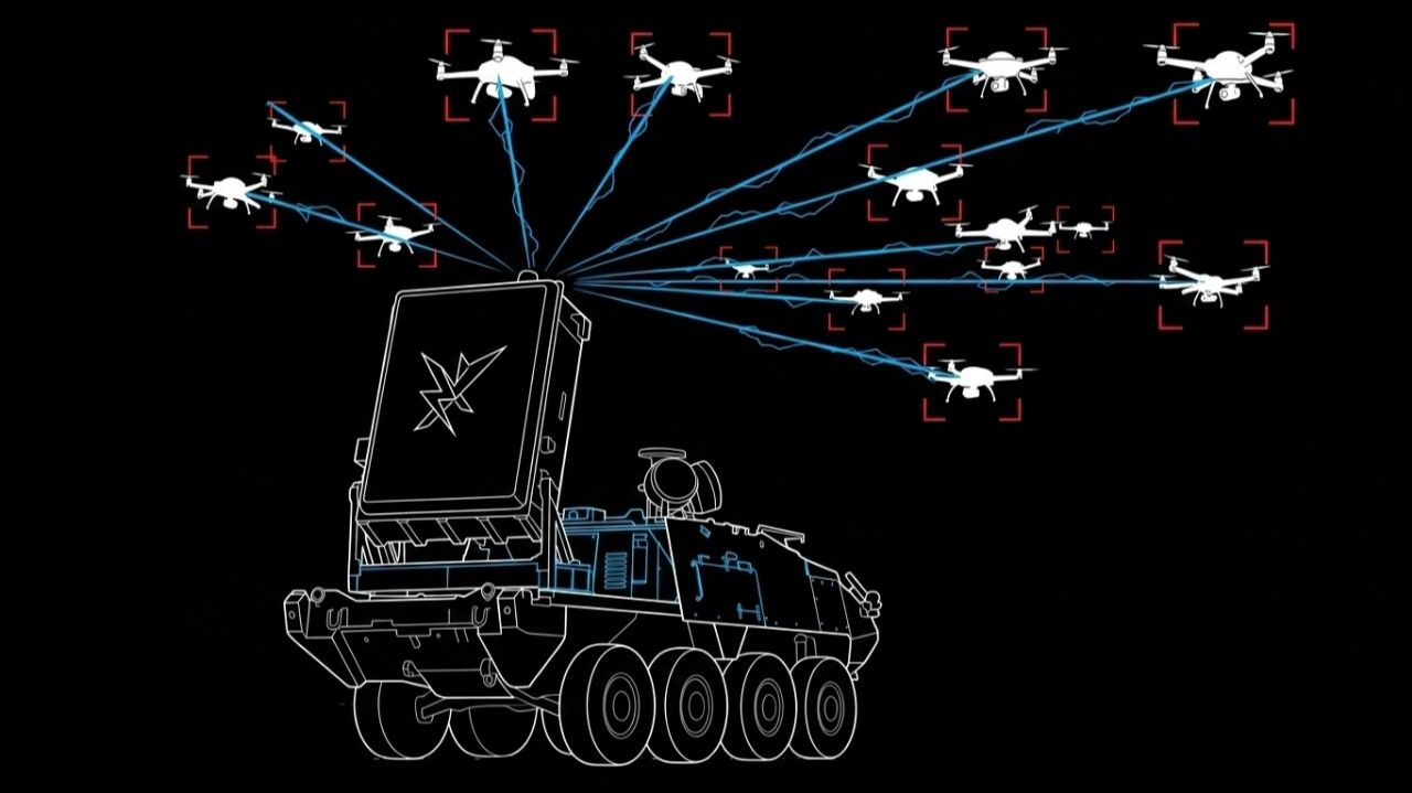 How Anti-Drone Tech Works. (It's Genius) смотреть онлайн
