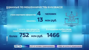 Сводка происшествий по Кузбассу за 04.06.2026