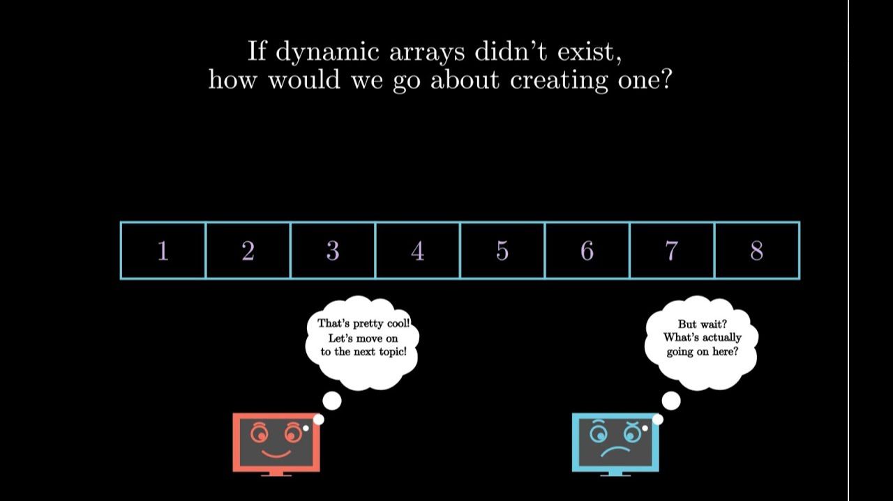 What if you had to invent a dynamic array? смотреть онлайн