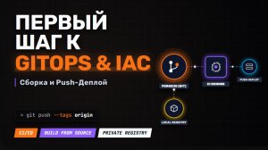 Путь к независимости! Сборка из исходников и Push-деплой (HomeLab) №12.2