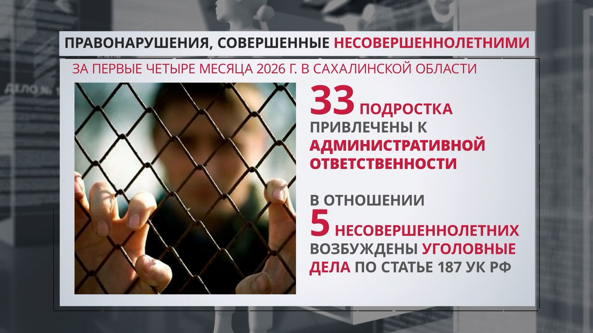 Работа подразделения по делам несовершеннолетних. «На грани»