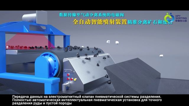 Серия Classic XRT — рентгенотрансмиссионный сепаратор для предварительного обогащения руд