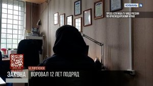 Работник коммерческой фирмы в Белореченске за 12 лет присвоил 2,5 млн рублей