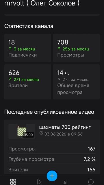лол