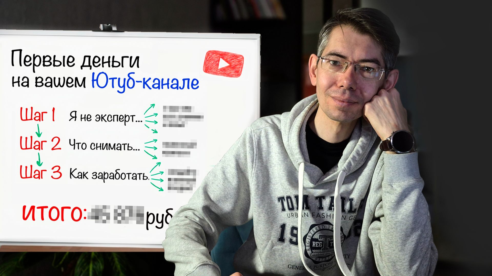 (без 1000 подписчиков) Как Зарабатывать На Маленьком Канале с 0