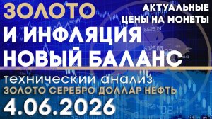 Золото и инфляция новый баланс. Анализ рынка золота, серебра, нефти, доллара 04.06.2026