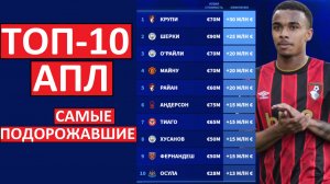Топ-10 подорожавших игроков Английской Премьер-лиги! Версия Transfermarkt!