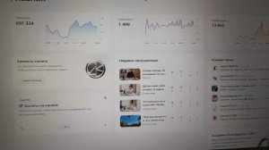Аналитика моего канала. Интересная статистика. 04.06.2026