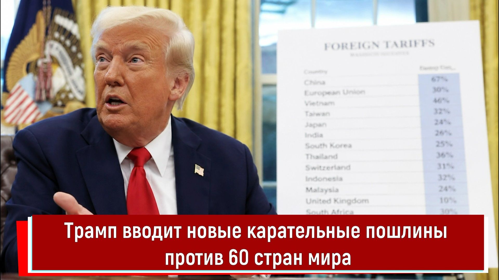 Трамп вводит новые карательные пошлины против 60 стран мира смотреть онлайн