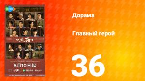 Главная героиня 36 серия