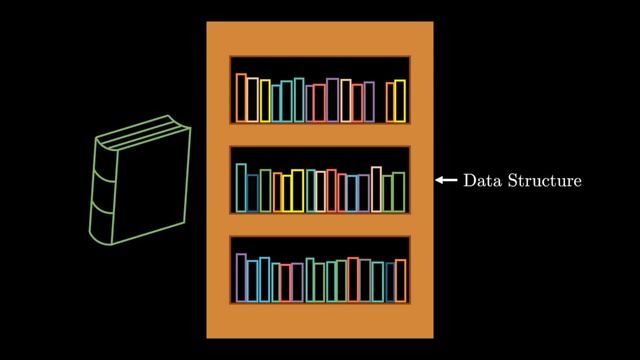 What Actually Is a Data Structure? смотреть онлайн